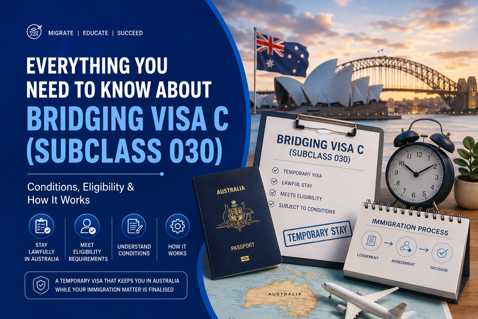 5 Year Multiple Entry Visa Australia for Parents