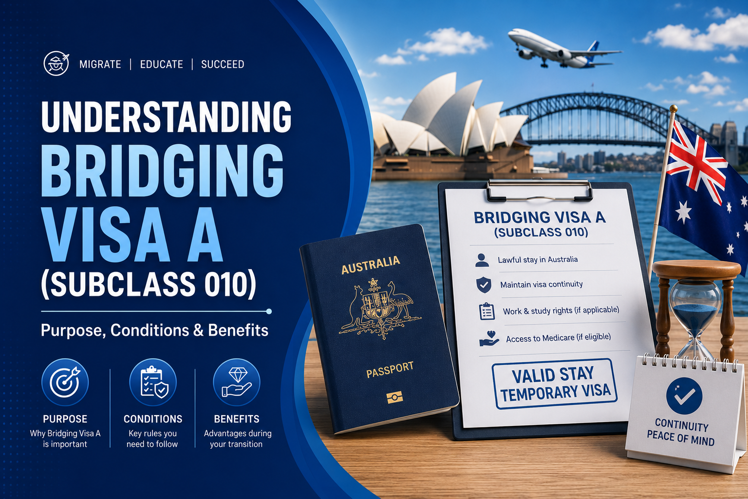 Understanding Bridging Visa A