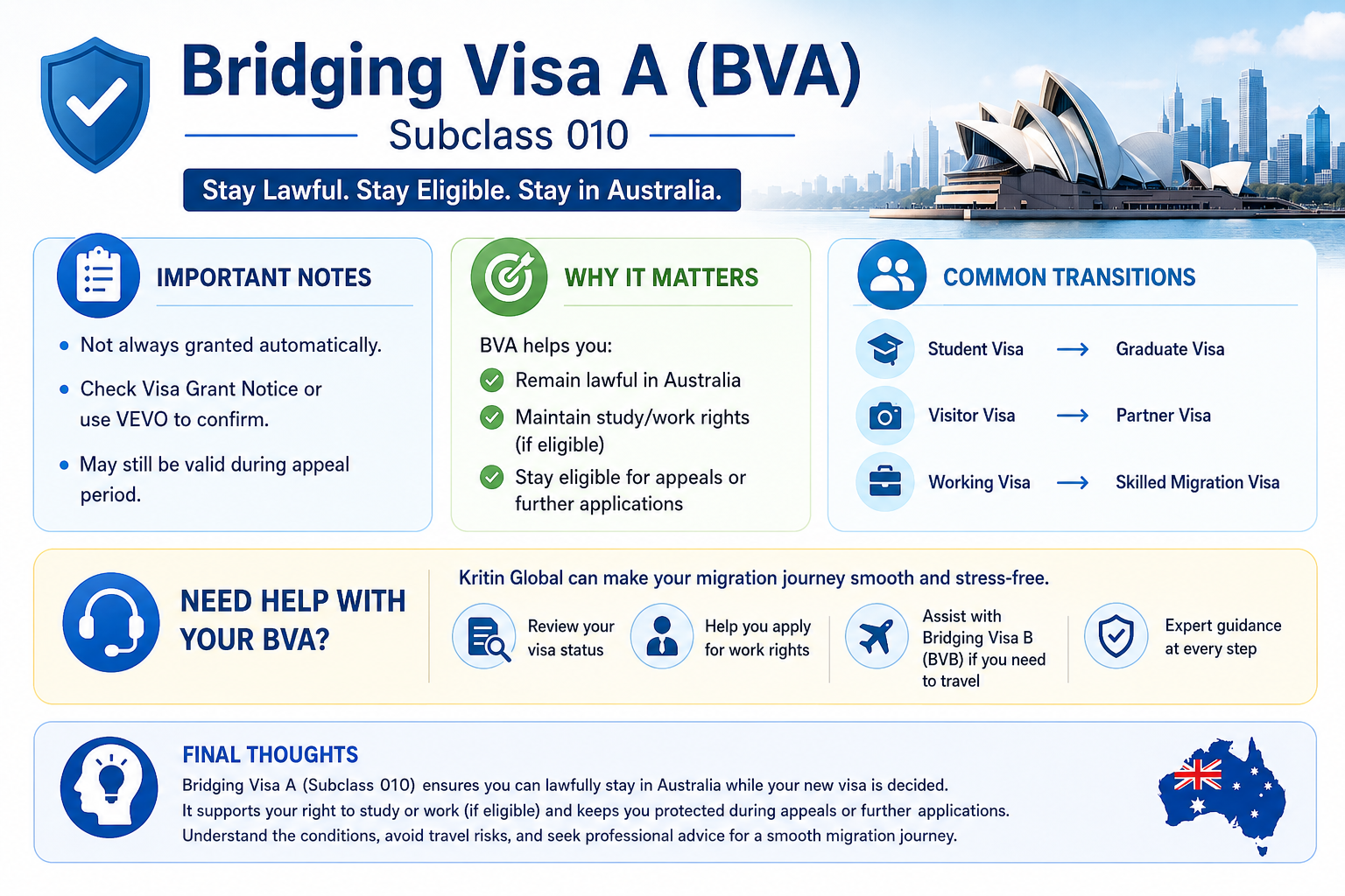 Bridging Visa A Australia Bridging Visa A (BVA)