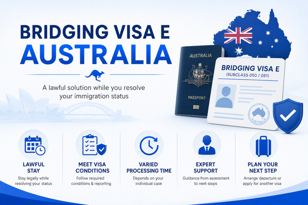Bridging Visa E Australia