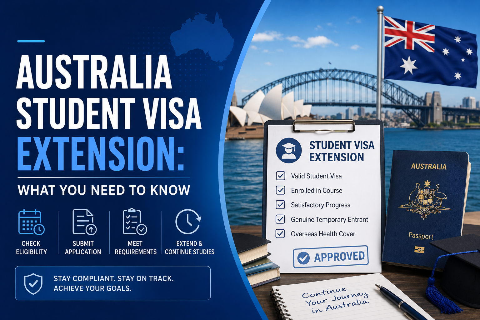 Australia Student Visa Extension