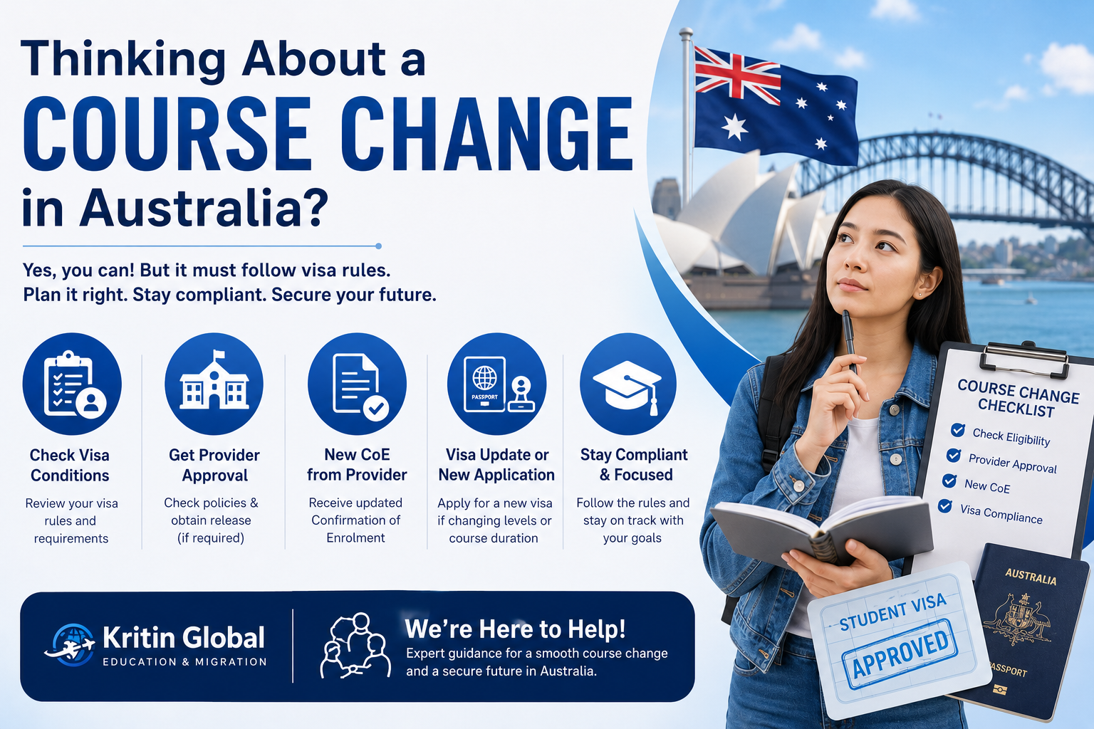 Course Change in Australia Course Change in Australia