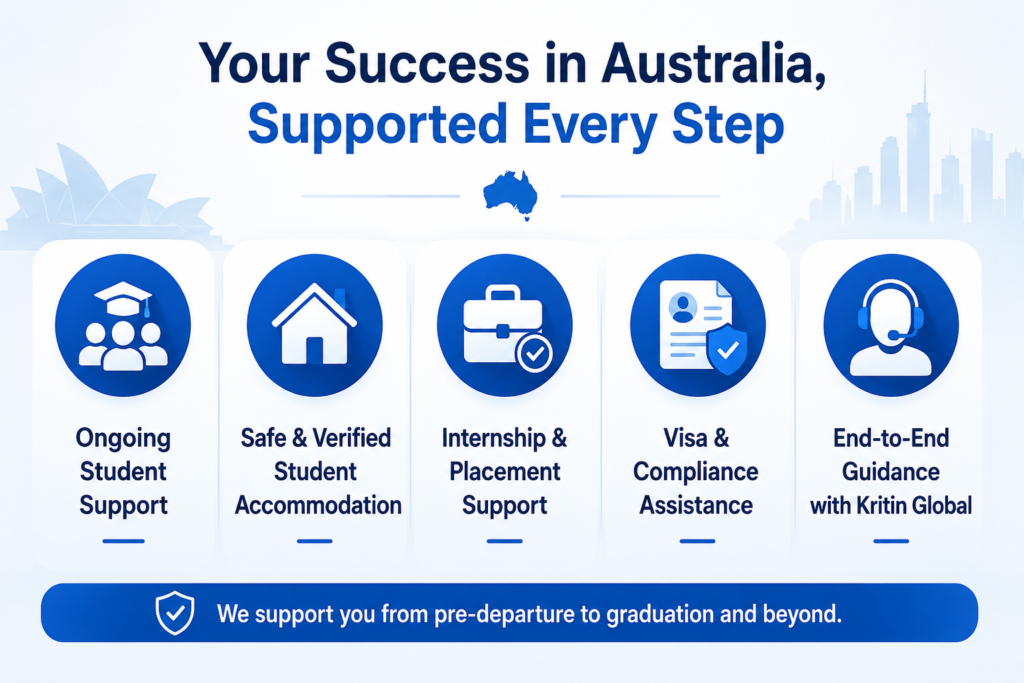 Ongoing Student Support Services in Australia