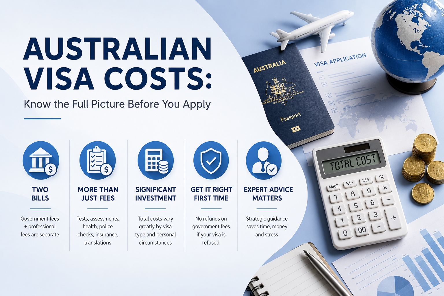 Breakdown of Australian migration agent costs and professional fees 2026